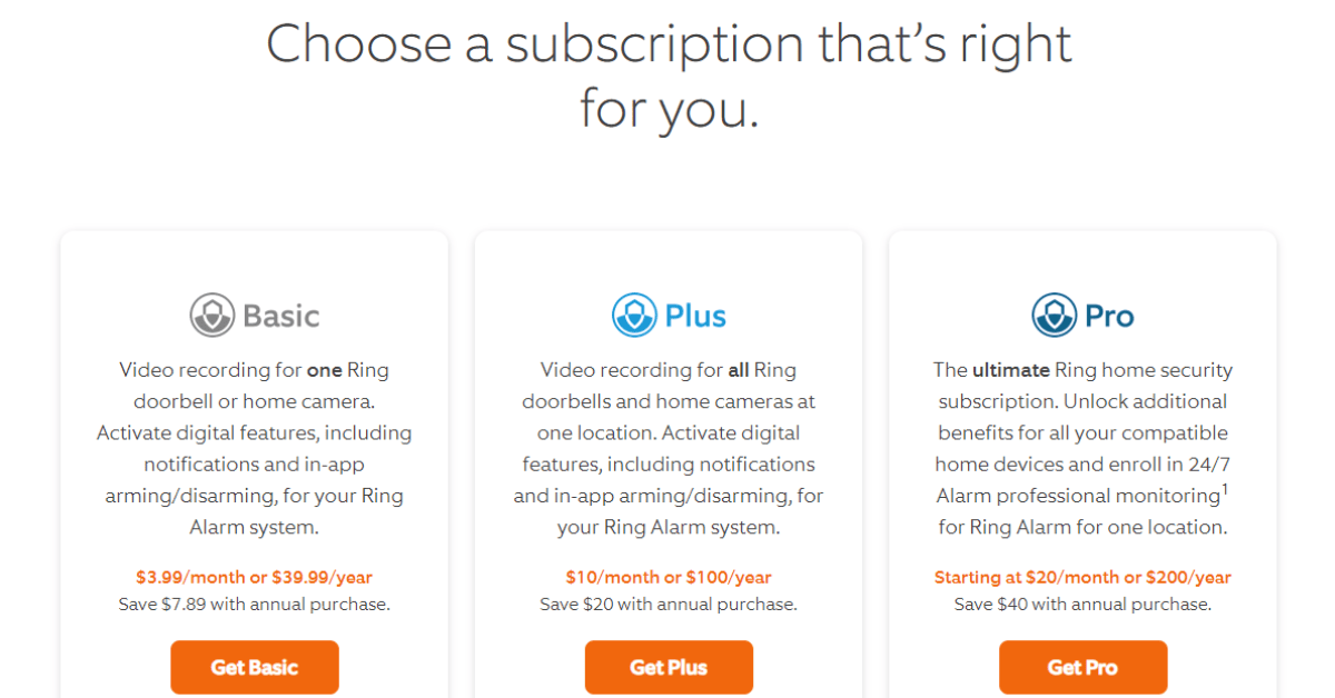 Can You Have Multiple Ring Cameras on One Account? 2024 ANSWERED!